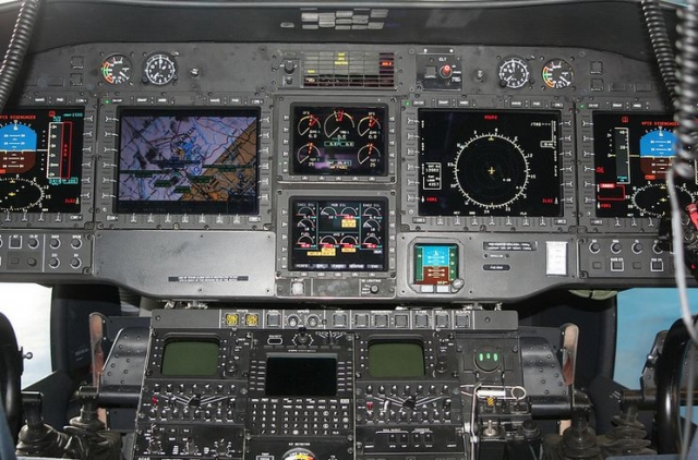 Panel de control